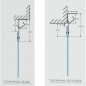 PVC juostų kronšteinas 1500 mm