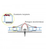 Polikarbonato sujungimo sistema H (4-10 mmx3.5 / 7 m) su tarpinėmis
