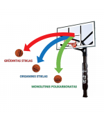 Ruošinys krepšinio lentai iš PMMA organinio stiklo (įvairių matmenų)