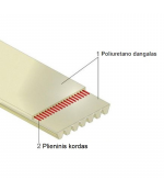Sinchroninis diržas PU T10 1050 Contitech
