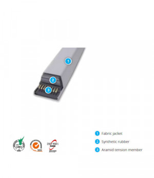 Žoliapjovės Diržas 4L95.50 12.5x2375 Li, 2412 Ld SWR Europe