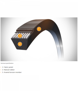 Žoliapjovės Diržas 5L490 16.5x1185 Li, 1207 Ld Contitech