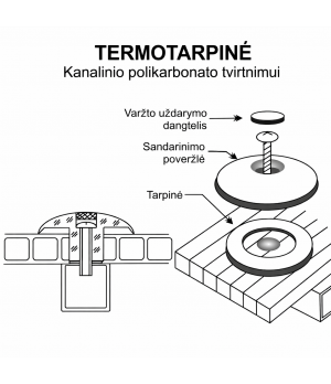 Termotarpinė plastikui, skaidri